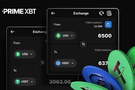 Unlocking Potential with Copy Trading PrimeXBT Unlocking Potential with Copy Trading PrimeXBT